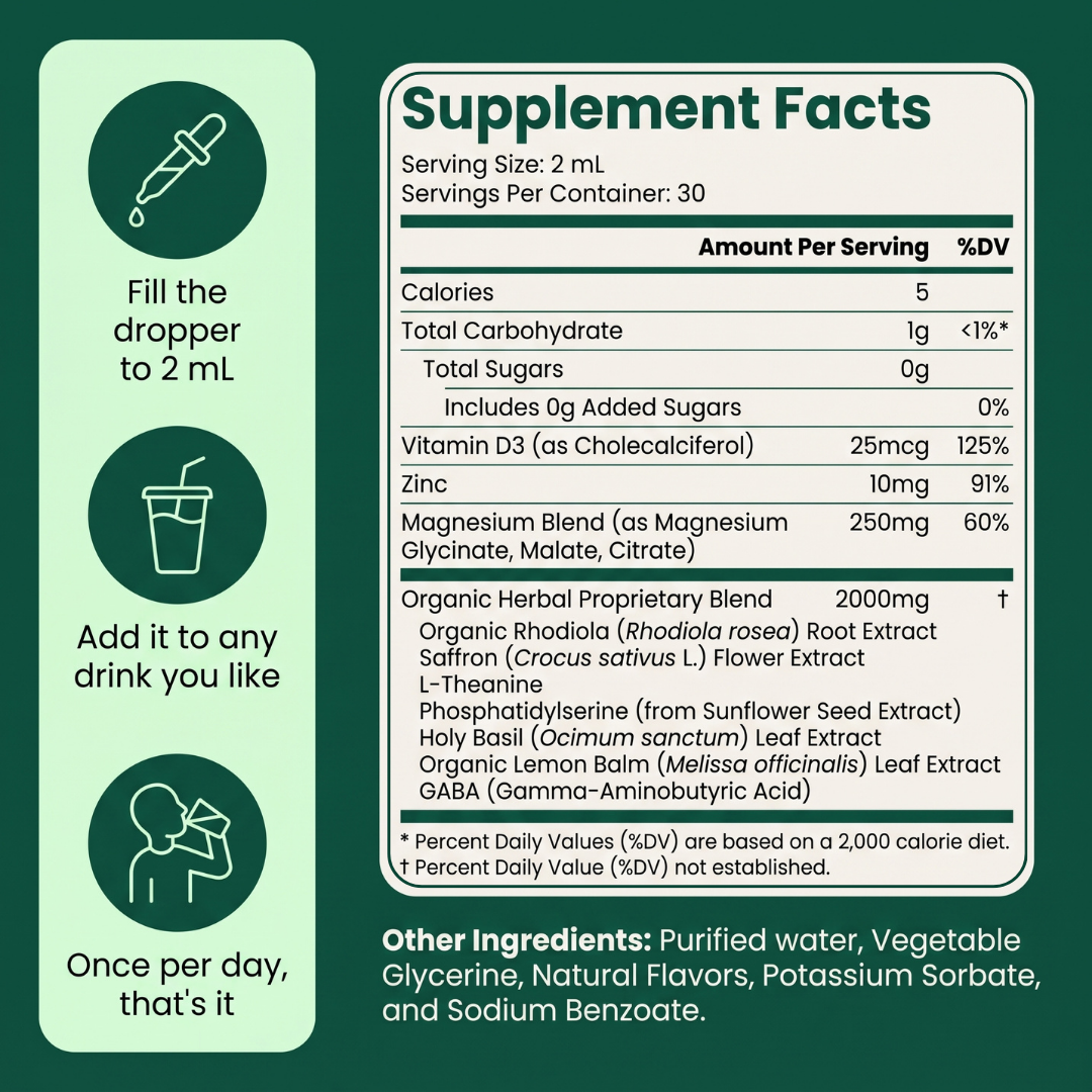 Rhodiola Rosea Drops - 2,000mg Herbal Blend